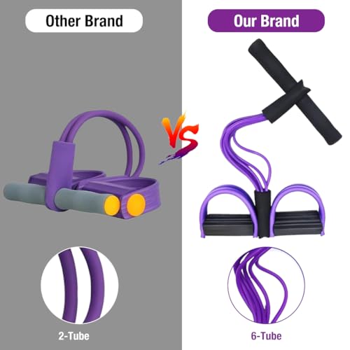 Multifunction Pedal Resistance Band