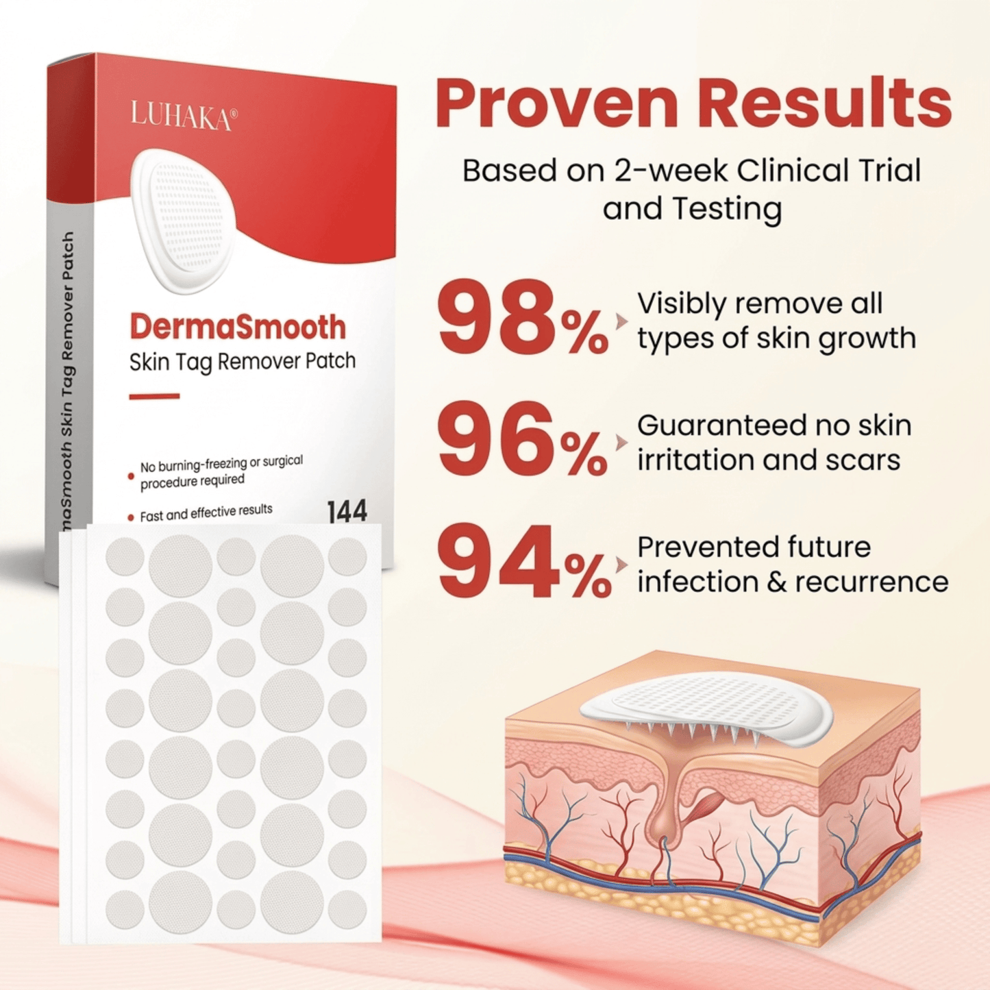 DermaSmooth - Tag & Mole Remover (Buy 1 Get 1 Free)