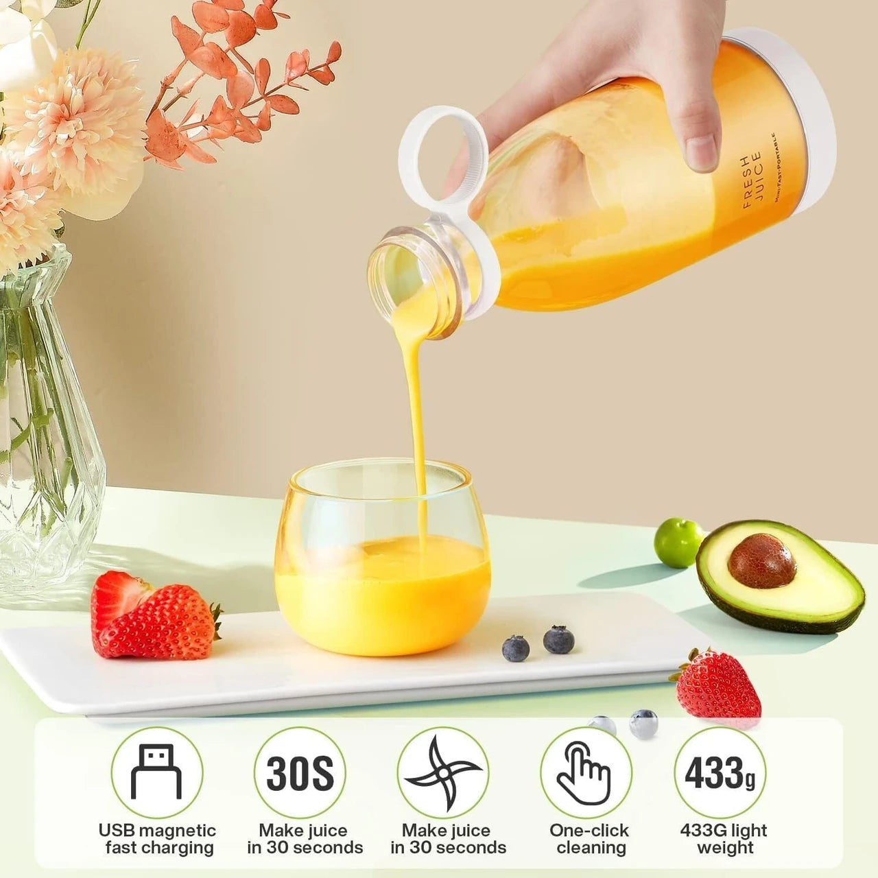 Portable Blender for Fresh Juice l 4 Blade l Upgraded Version