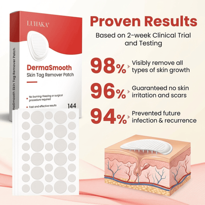 DermaSmooth - Tag & Mole Remover (Buy 1 Get 1 Free)