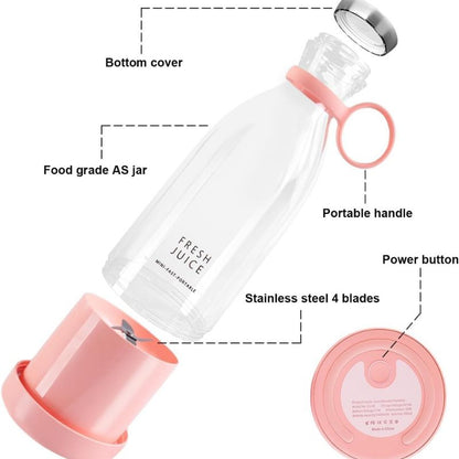 BlendMate™ - Fresh Juice | Fruit, Shake & More